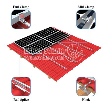 Solar çatı montaj sistemi